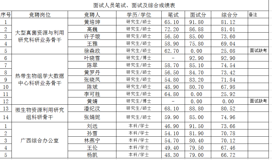 QQ图片20210408170848.png
